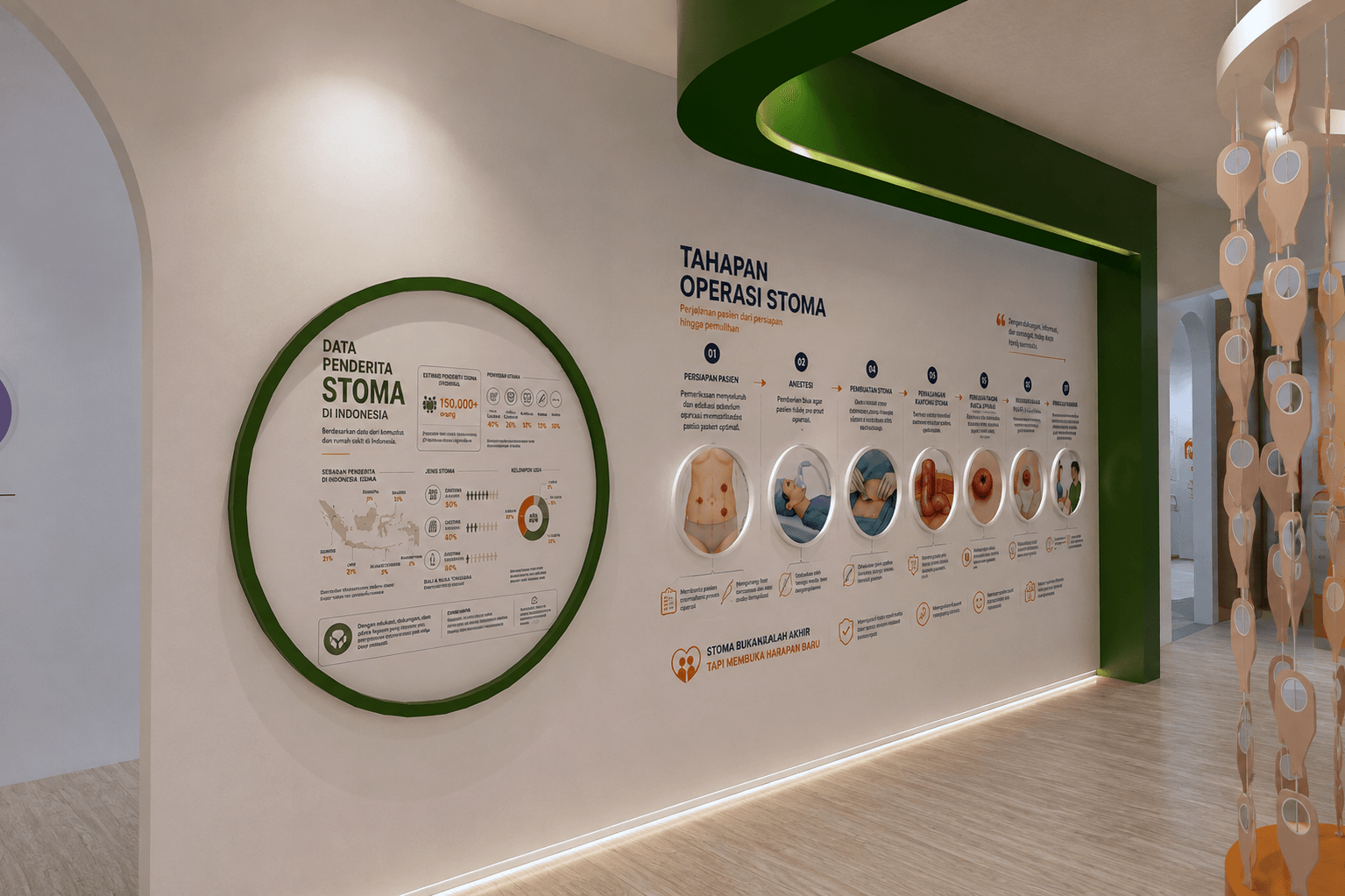 The data and procedure wall, with a circular infographic and a sequence of illustrated stages.